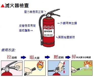 達郡機電消防